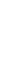 Aiguille - Gamme Bouteilles